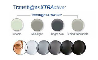 Transitions sun sensitive lenses